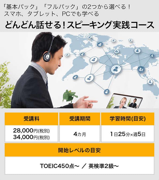 どんどん話せる！スピーキング実戦コース