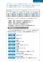 英語習慣100日手帳