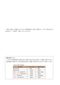 決定版 韓国語文法 初級 試読