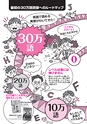 多聴多読マガジン 9月号別冊 英語の多読最前線 試読