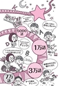 多聴多読マガジン 9月号別冊 英語の多読最前線 試読