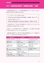 TOEICテスト最強攻略Part1＆2試し読み