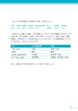 TOEIC(R)テスト全パート対策英文法試し読み