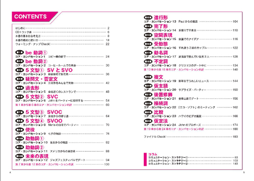 目次pdf